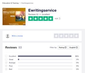 Customer reviews at eWritingService