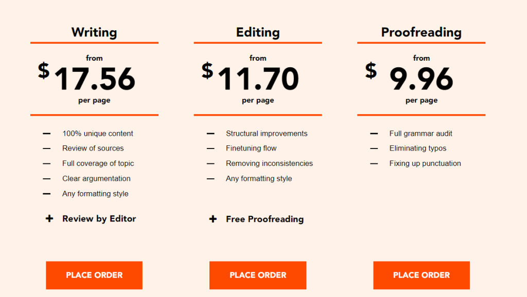 Prices at eWritingService
