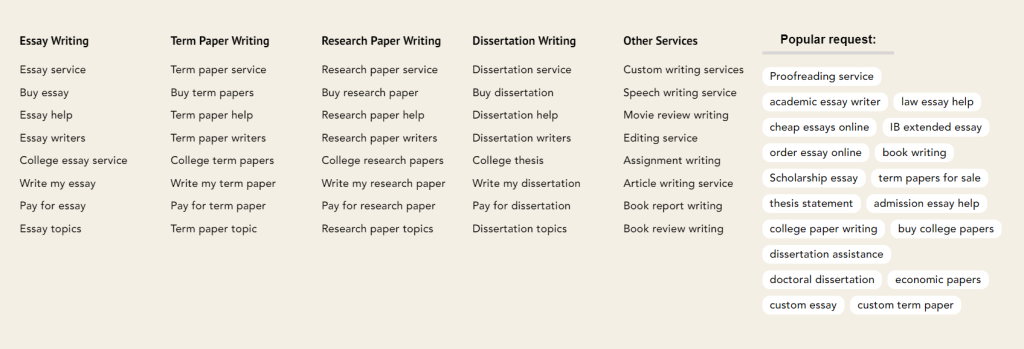 Types of services at eWritingService